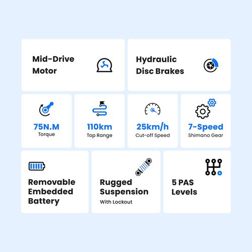 Elektrovelosipēds Touroll MA1 250 W vidējas piedziņas motors