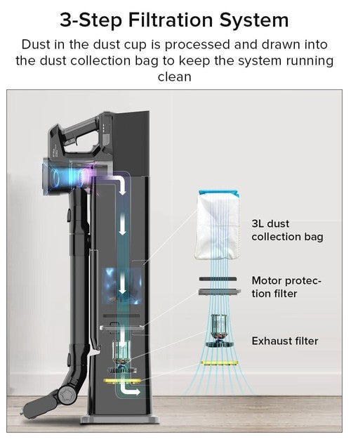 Yanhama P7 PLUS bezvadu putekļsūcējs 25kPa