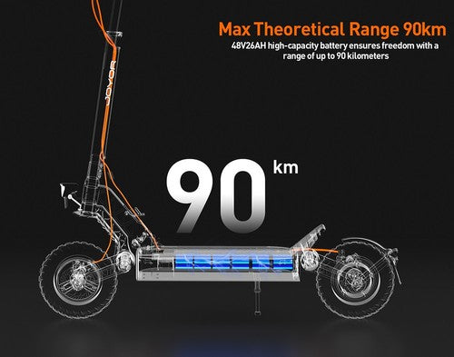Joyor S8 elektriskais skrejritenis, 600W motors, 48V 26AH