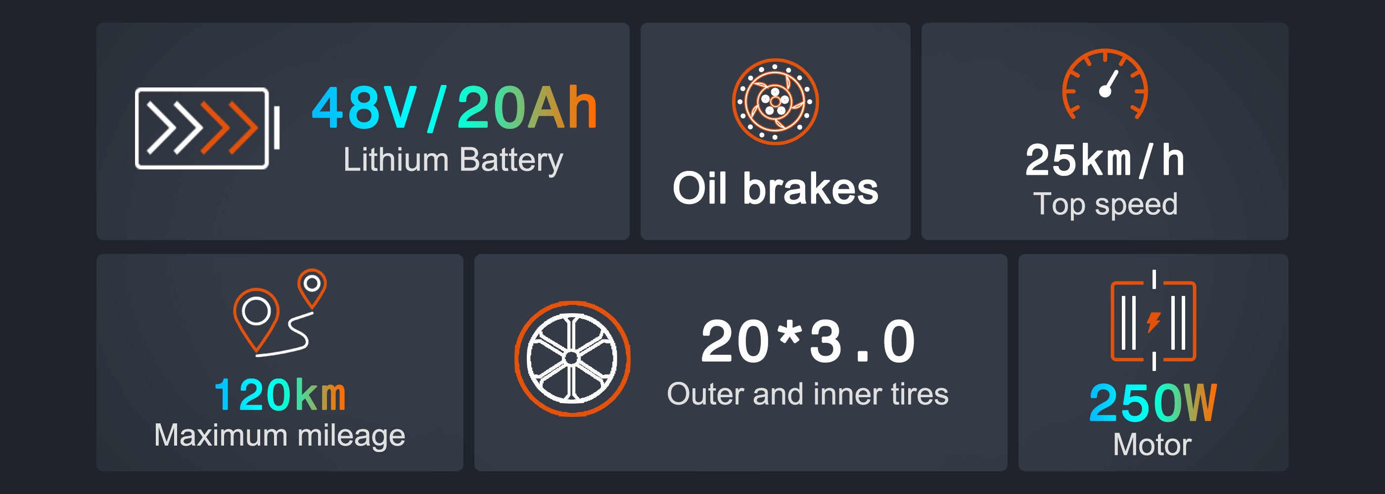 Cheevalry C20 PRO Torque elektriskais velosipēds 20Ah