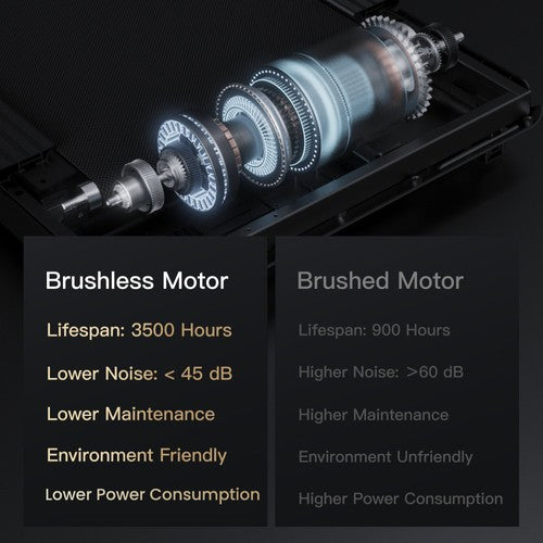 ROBORE CW1F skrejceļš ar 9% slīpumu, 12 km/h.