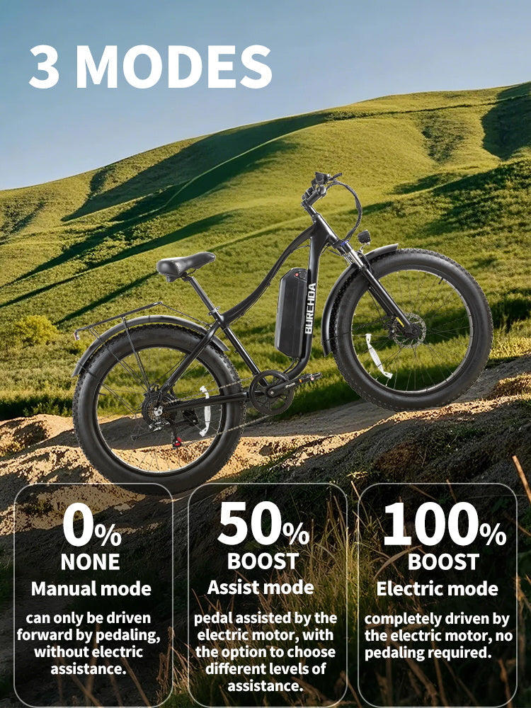 Burchda RX02 elektriskais velosipēds 1000W