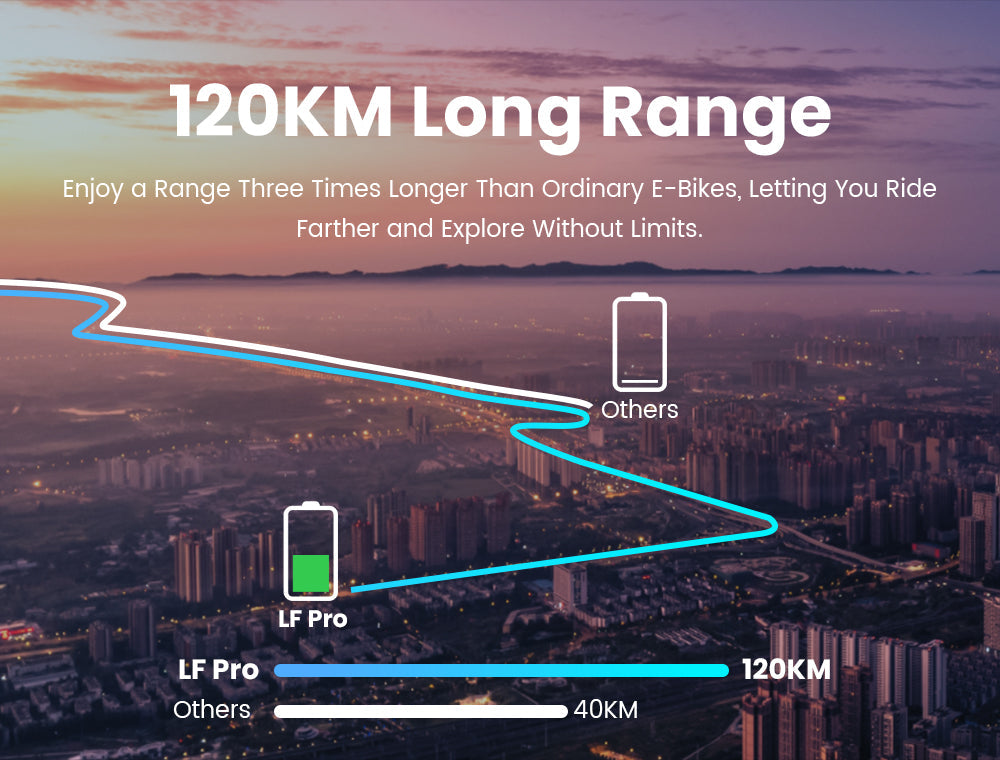 Elektriskais velosipēds Rattan LF Pro 250W